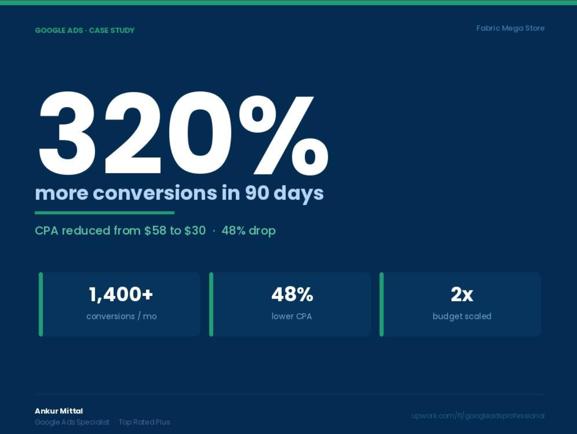 Google Ads